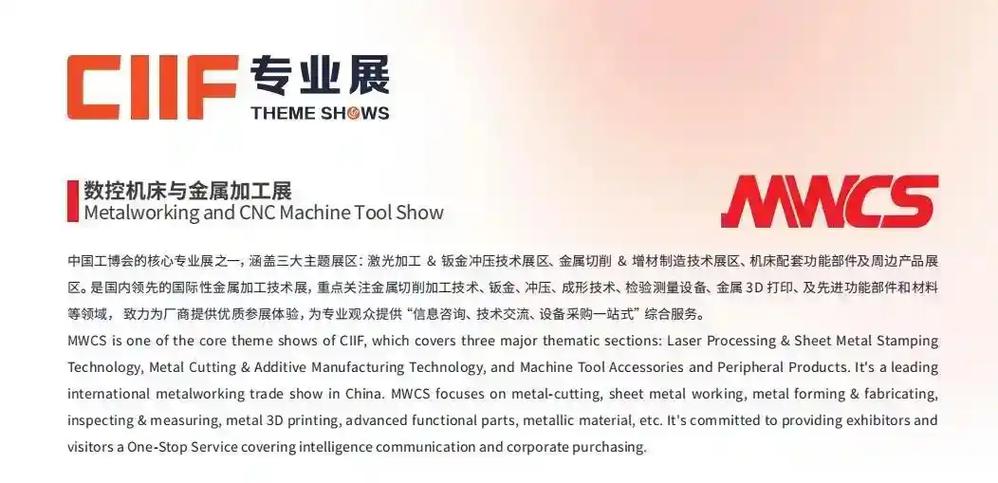 2026上海工业博览会CIIF 数智赋能工业，3000展商共绘上海新经济图景